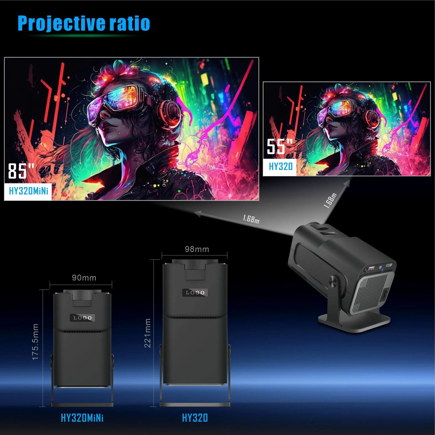 Projetor 4K HY320 mini - O Cinema Não Vive Só Nas Salas Ardilis