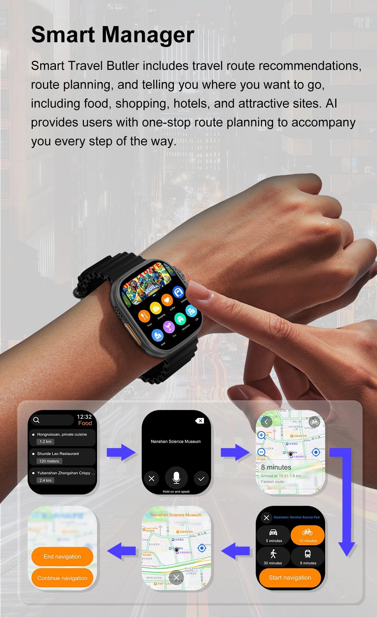 Smartwatch Ultra 3 Pro Ardilis