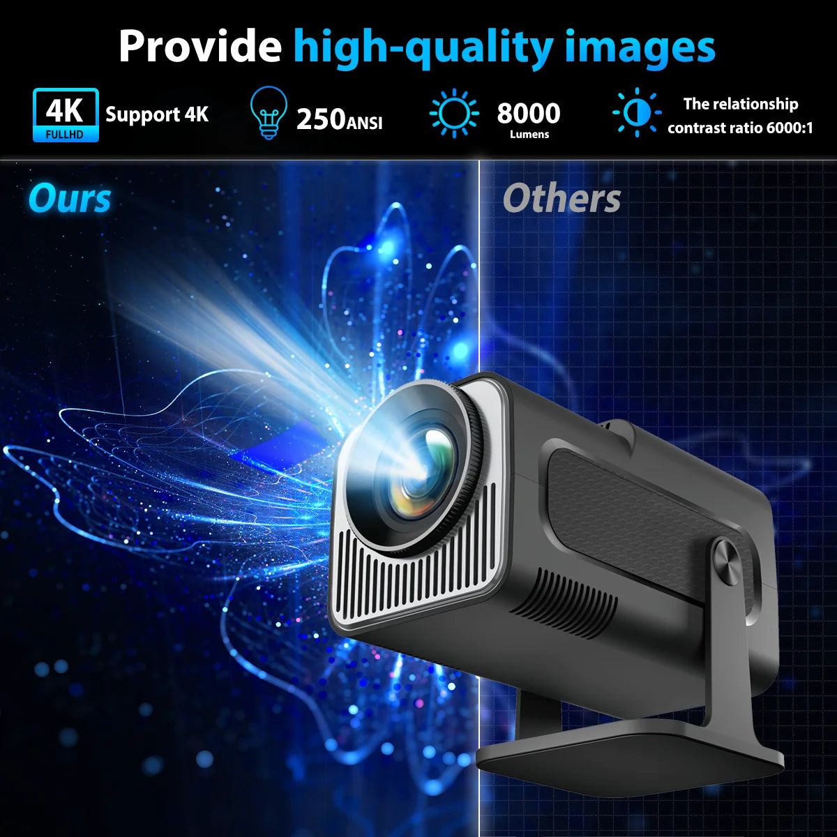 Projetor 4K HY320 mini - O Cinema Não Vive Só Nas Salas Ardilis
