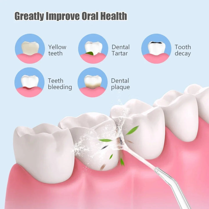 Irrigador Oral - portátil