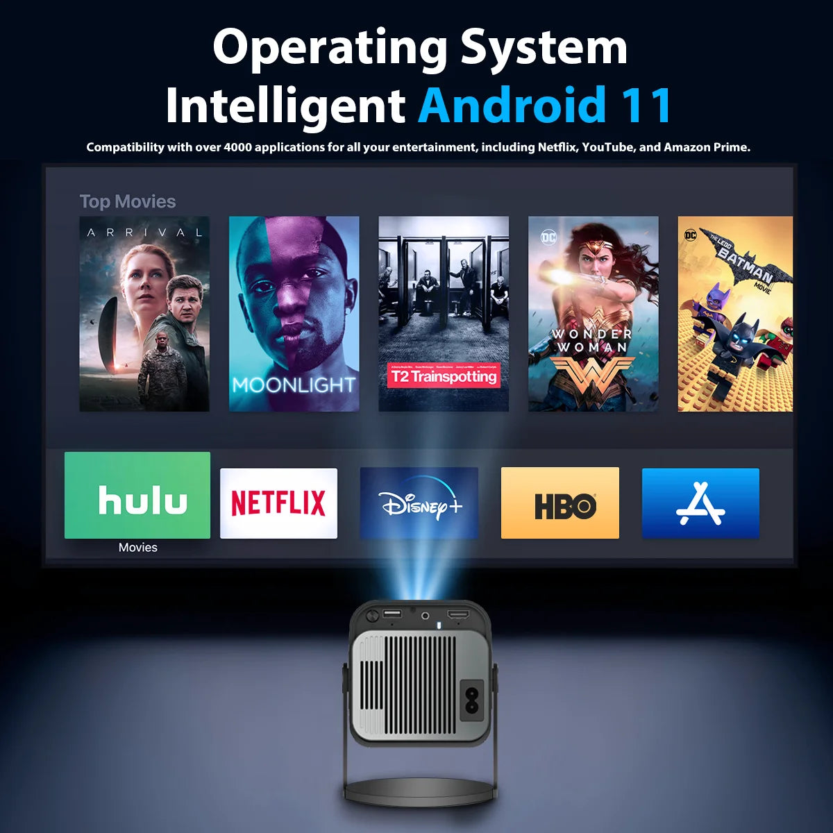 Projetor 4K HY320 mini -  O Cinema Não Vive Só Nas Salas Ardilis