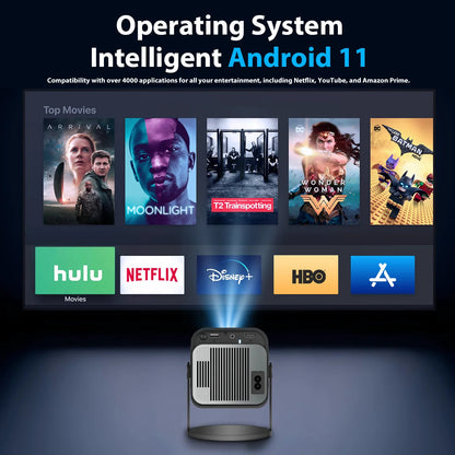Projetor 4K HY320 mini -  O Cinema Não Vive Só Nas Salas Ardilis