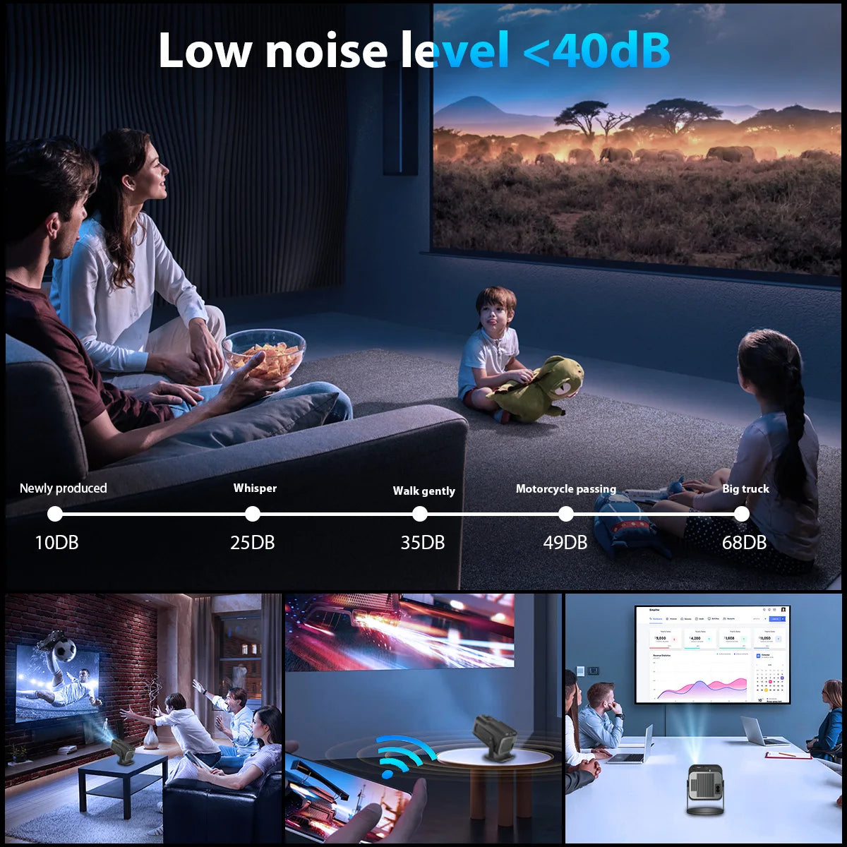 Projetor 4K HY320 mini -  O Cinema Não Vive Só Nas Salas Ardilis