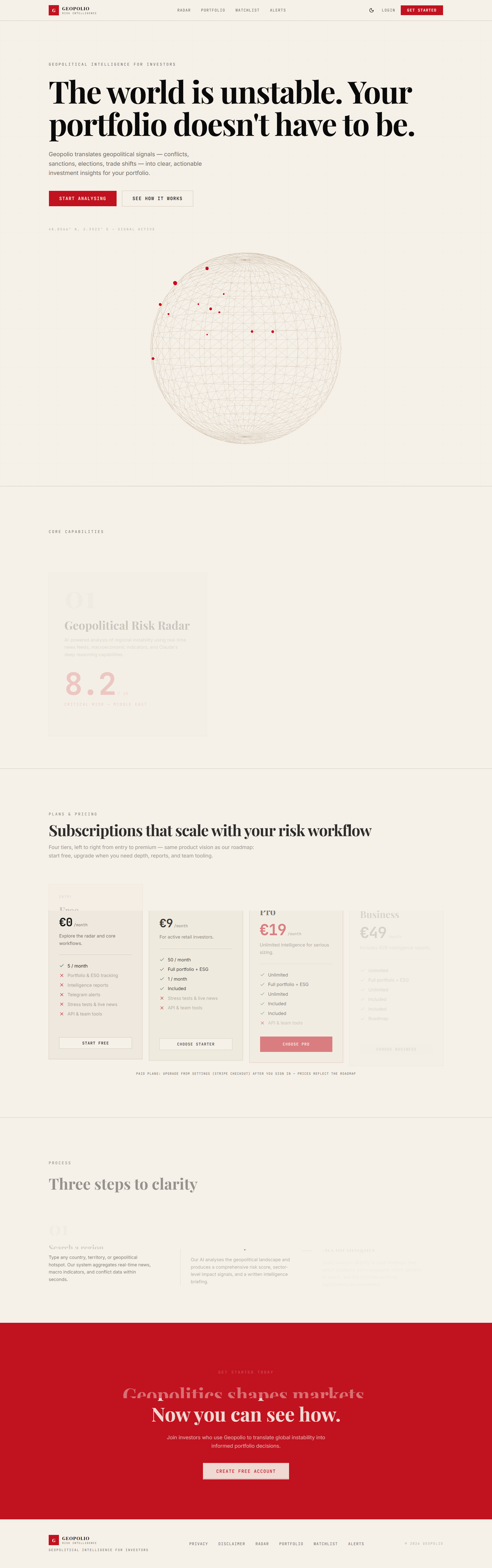 Geopolio wireframe